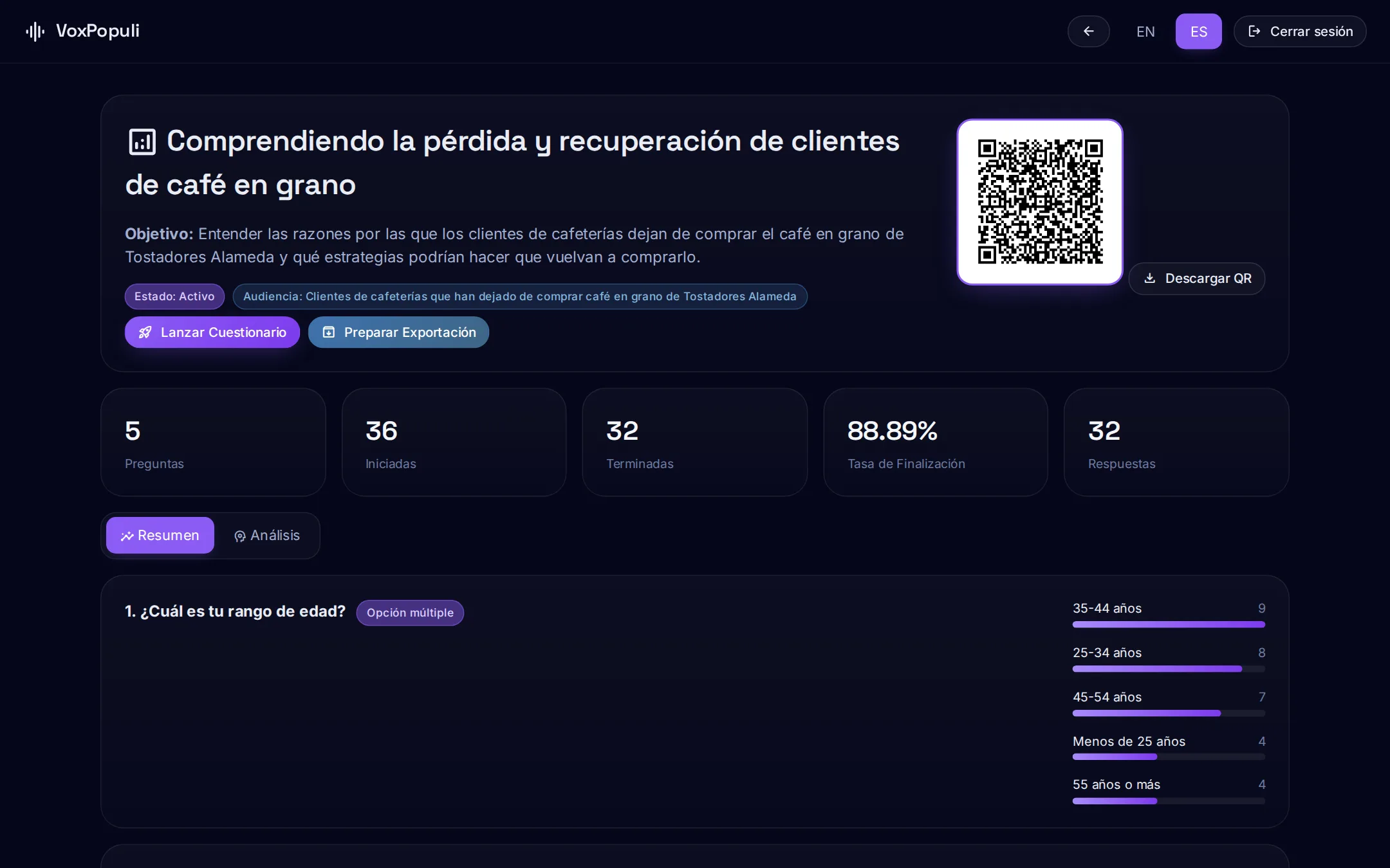 El panel del proyecto, con su QR y los resultados por pregunta.